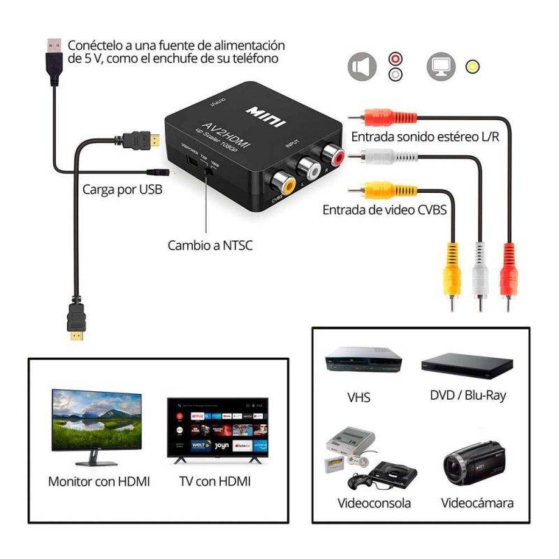 Adaptors | 3xRCA USB HDMI Adapter Black Adaptors Adaptors