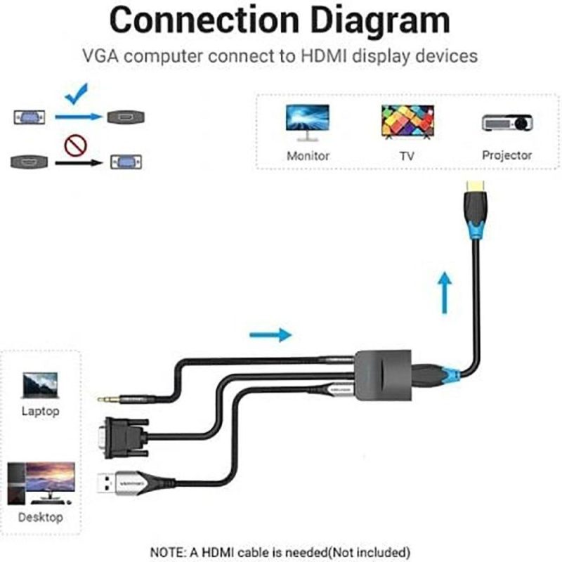 Adaptors | ACNBB HDMI To VGA Adapter Black Adaptors Adaptors