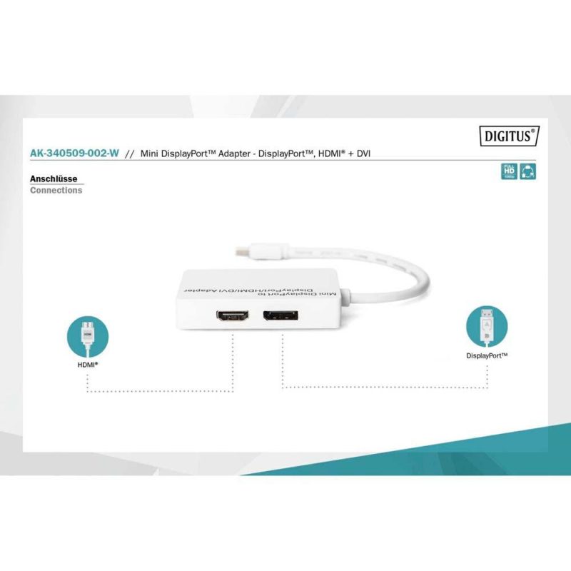 Adaptors | AK-340509-002-W HDMI+DVI HDMI To Mini DisplayPort Adapter White Adaptors Adaptors