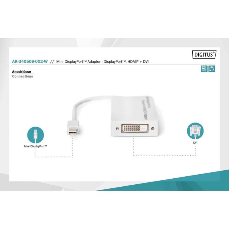 Adaptors | AK-340509-002-W HDMI+DVI HDMI To Mini DisplayPort Adapter White Adaptors Adaptors