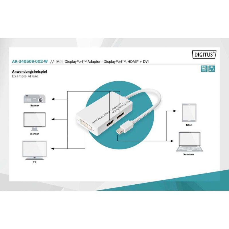 Adaptors | AK-340509-002-W HDMI+DVI HDMI To Mini DisplayPort Adapter White Adaptors Adaptors