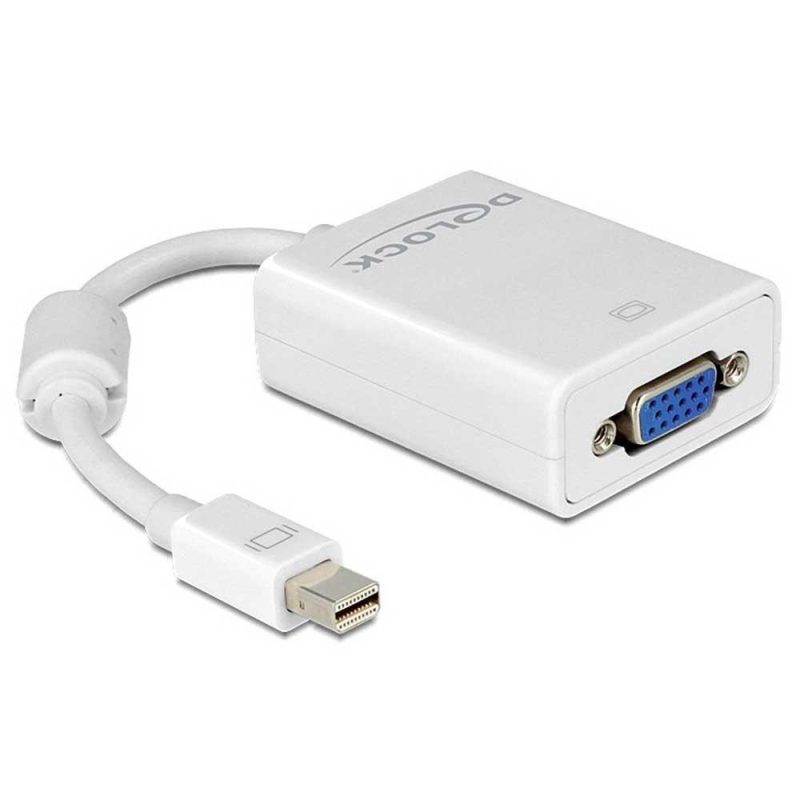 Adaptors | Mini DisplayPort To VGA Adapter White Adaptors Adaptors