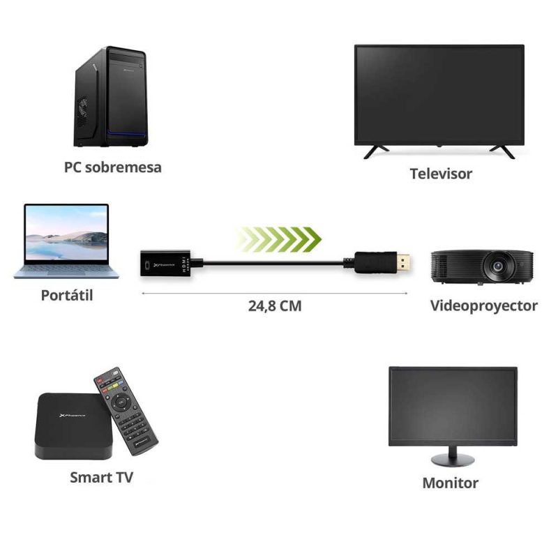 Adaptors | PHDPTOHDMI DisplayPort To HDMI 4K 30FPS M/F Adapter 24 cm Black Adaptors Adaptors