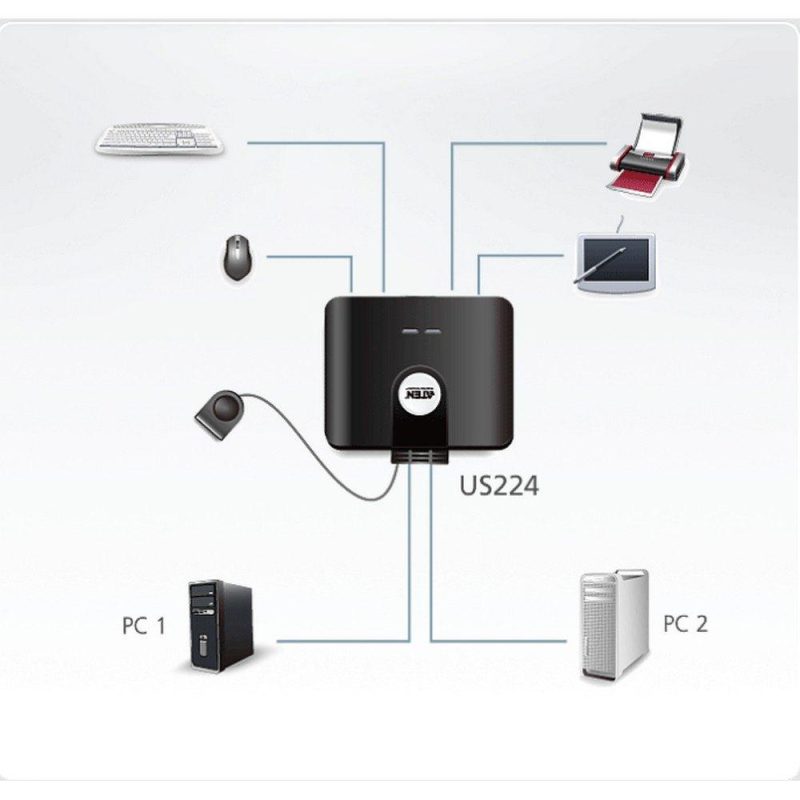 Adaptors | US224-AT 2x USB Switch Black Adaptors Adaptors