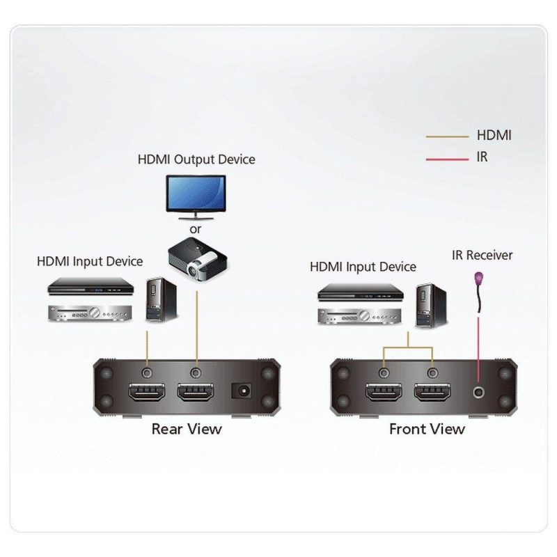 Adaptors | VS381B Splitter Black Adaptors Adaptors