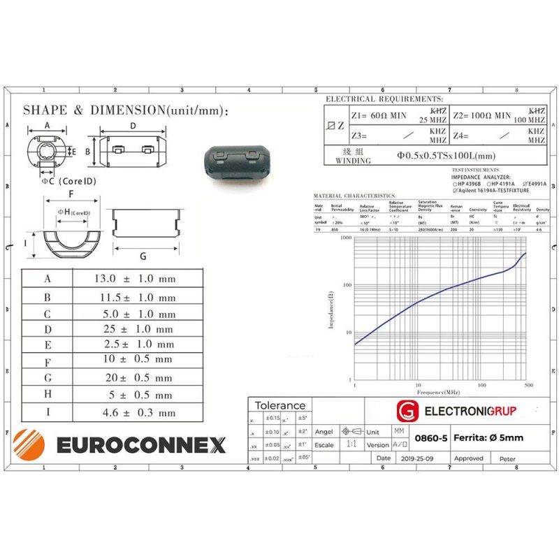 Antennas | Ferrite 5 mm Black Antennas Antennas