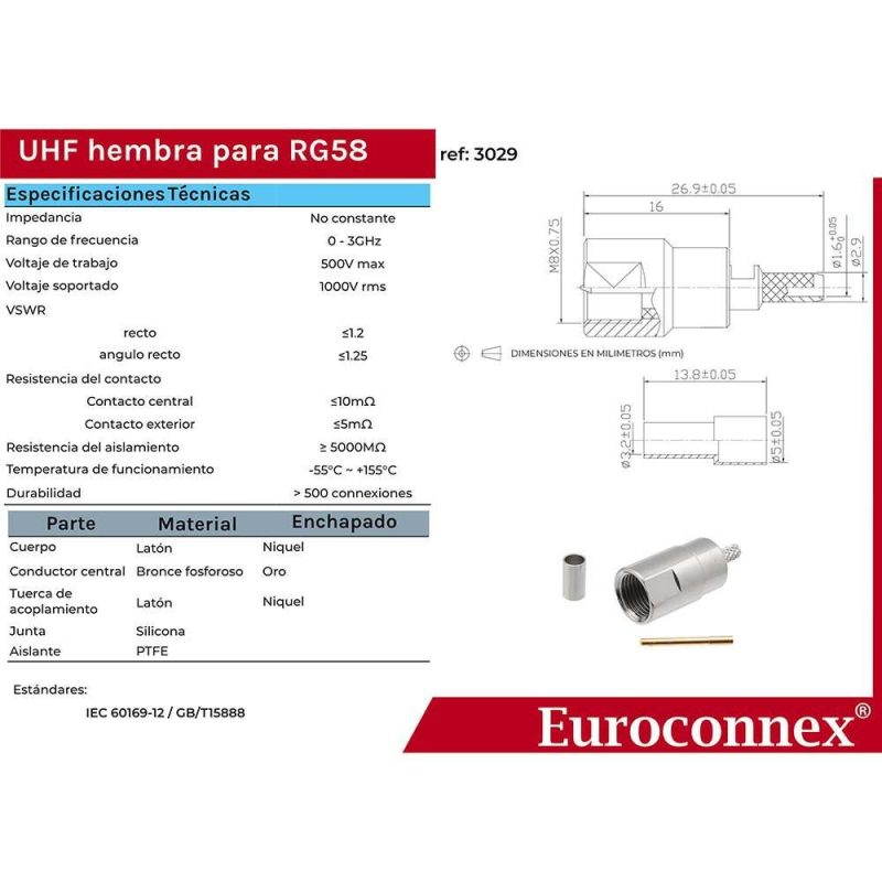 Audio and Video | 3029 FME RG-174 Connector Silver Audio & Video Audio & Video