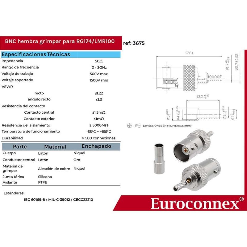 Audio and Video | 3675 BNC RG-174 Connector Silver Audio & Video Audio & Video