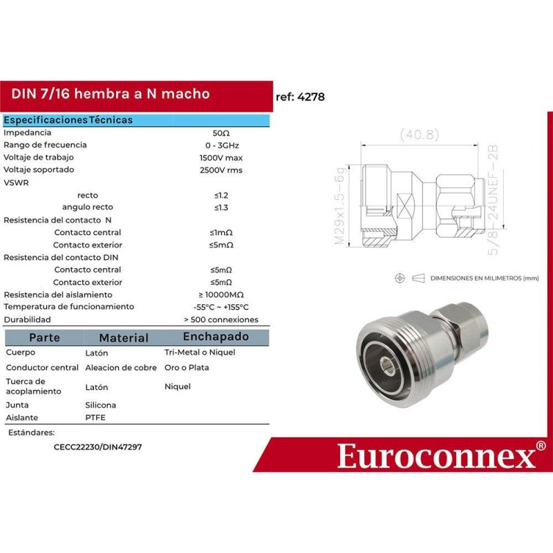 Audio and Video | 4278 DIN Female Connector Silver Audio & Video Audio & Video