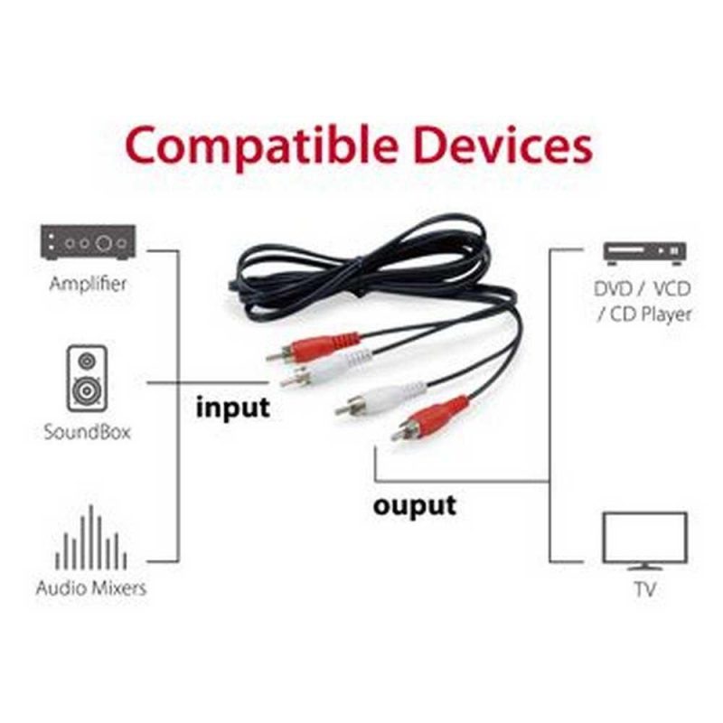 Audio and Video | RCA Cable 2.5 m Black / White / Red Audio & Video Audio & Video