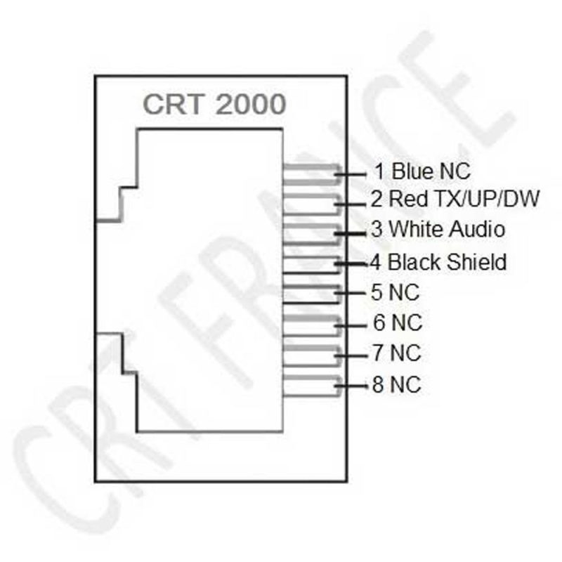 CB Radios | 2000H AM/FM Radio Station Black Car Electronic Devices Black