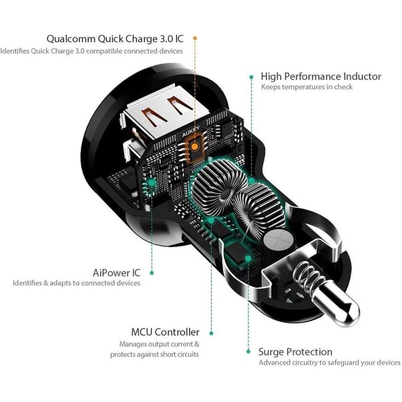 Chargers | Expedition Series 36W Car Charger Black Car Electronic Devices Black