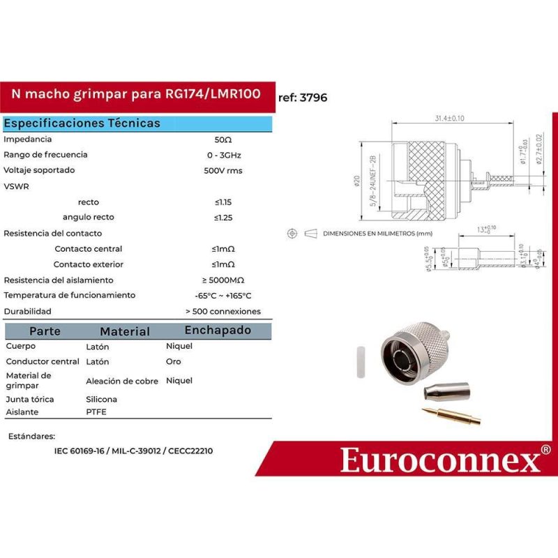 Audio and Video | 3796 N RG-174 Connector Silver Audio & Video Audio & Video