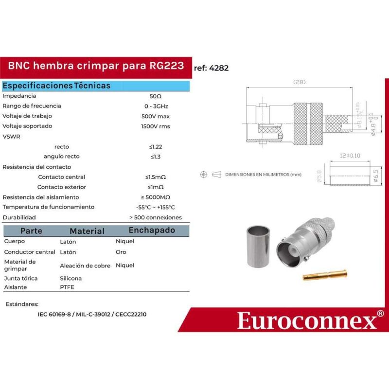 Audio and Video | Bnc Female Crimp RG223 Connector Silver Audio & Video Audio & Video